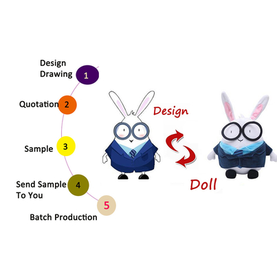 Jouets 100% de peluche de coton de la peluche pp de polyester d'ODM/OEM
